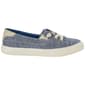 Womens Blowfish Moon Fashion Sneakers - image 3