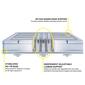Beautyrest 18in. Lumbar Supreme Air Mattress & Inset Pump - Queen - image 12