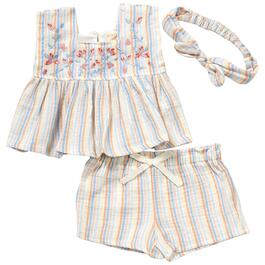 Baby Girl &#40;12-24M&#41; BTween&#40;R&#41; Baby Floral Stripe Shorts Set