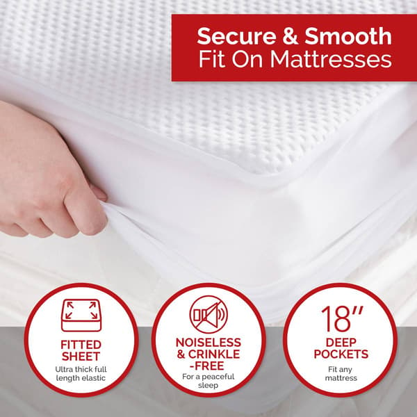 Swiss Comforts Tencel Mattress Protector