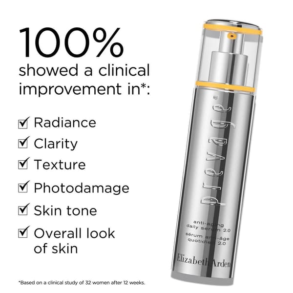 Elizabeth Arden Power of Prevage 2pc. Skincare Gift Set