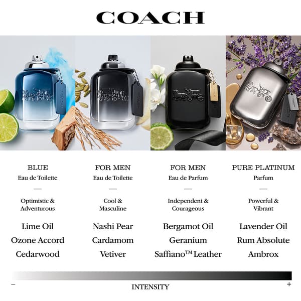 Coach Man Blue Eau de Toilette