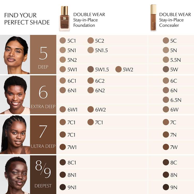 Estee Lauder Double Wear Stay-In-Place 24-Hour Concealer