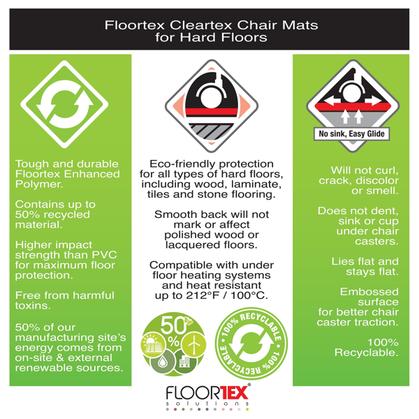 Floortex® Cleartex® Polymer Chair Mat for Hard Floors