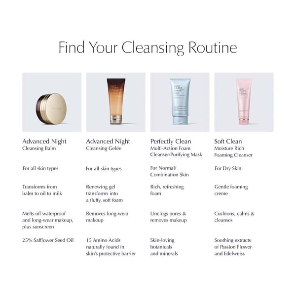 Est&#233;e Lauder&#8482; Soft Clean Moisture Rich Foaming Cleanser