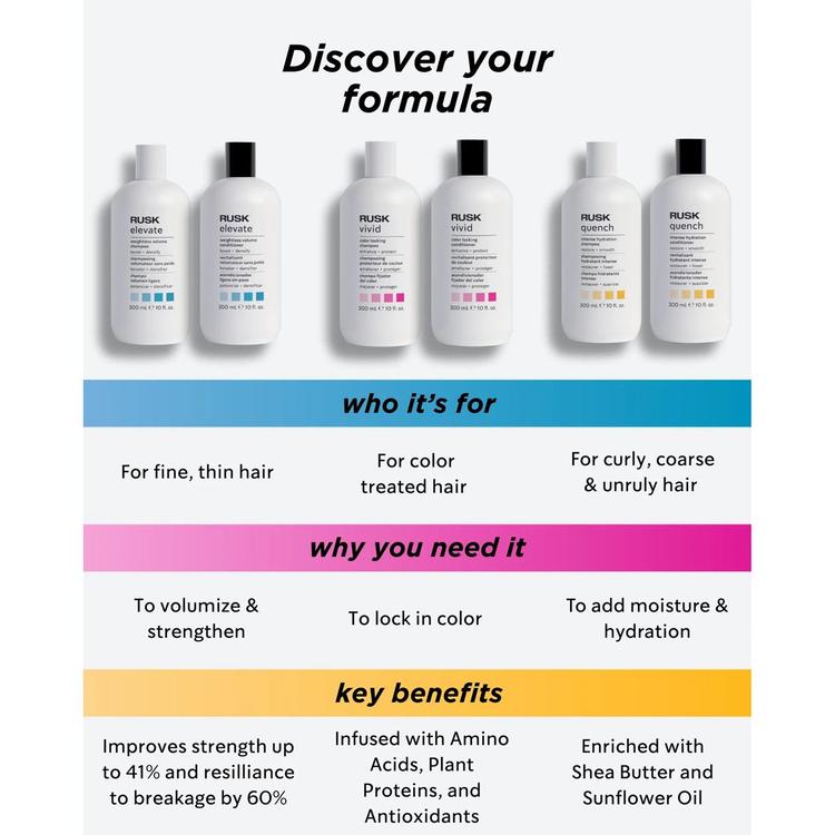 Rusk Elevate Weightless Volume Shampoo