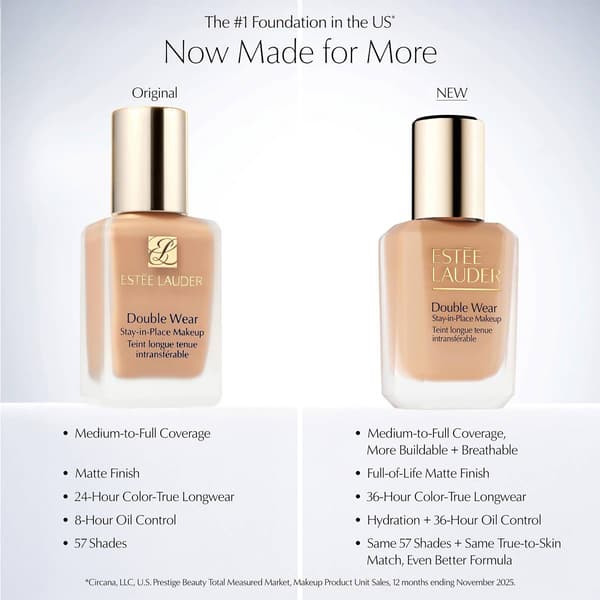 Estée Lauder™ Double Wear Stay In Place Longwear Matte Foundation