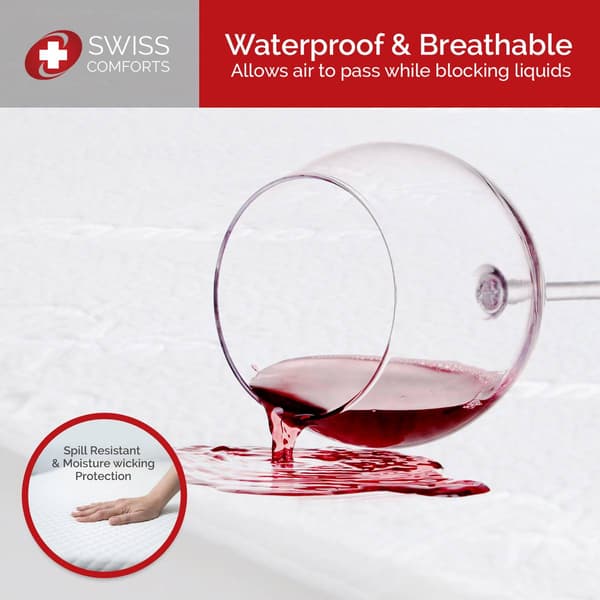 Swiss Comforts Bamboo Mattress Protector