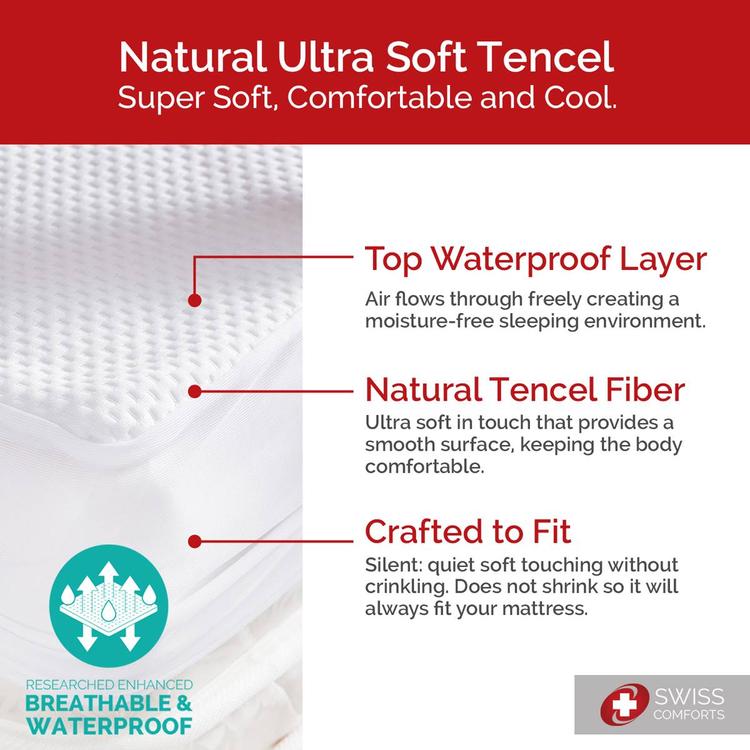 Swiss Comforts Tencel Mattress Protector