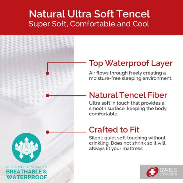 Swiss Comforts Tencel Mattress Protector