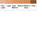 Clinique Moisture Surge™ Cream Hydrating Colour Corrector - image 2