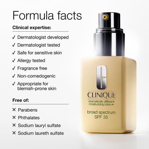 Clinique Dramatically Different Moisturizing Lotion + SPF35