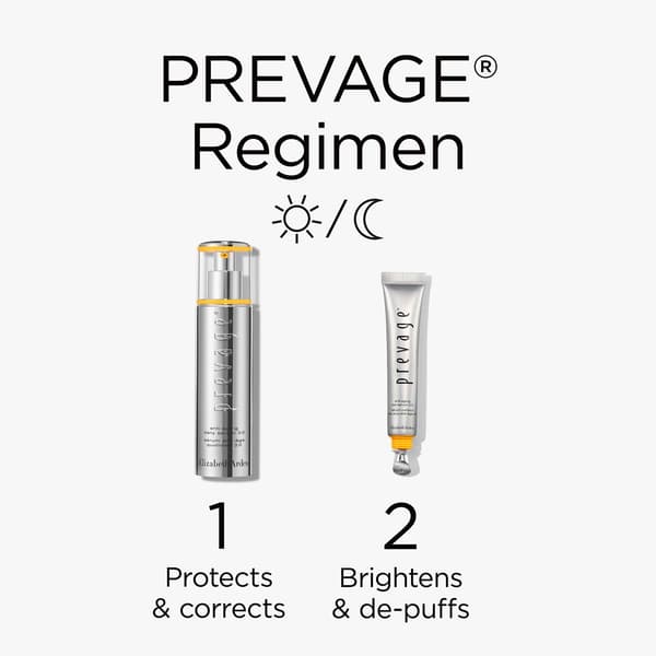Elizabeth Arden Power of Prevage 2pc. Skincare Gift Set