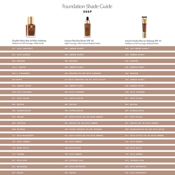 Est&#233;e Lauder&#8482; Double Wear Stay In Place Foundation