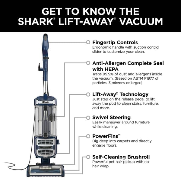 Shark Rotator Lift Away Upright Vacuum