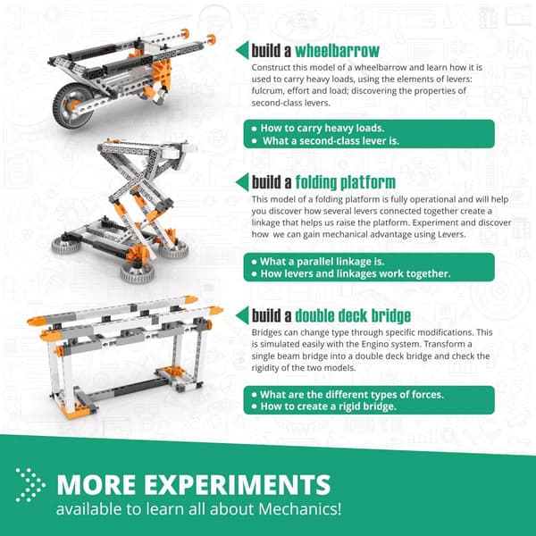 MECHANICS: Levers&#44; Linkages & Structures