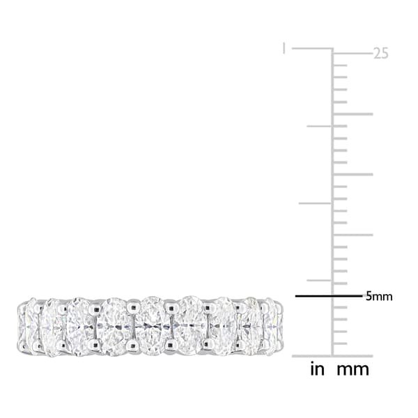 Sterling Silver 4 1/5ctw. White Moissanite Eternity Ring