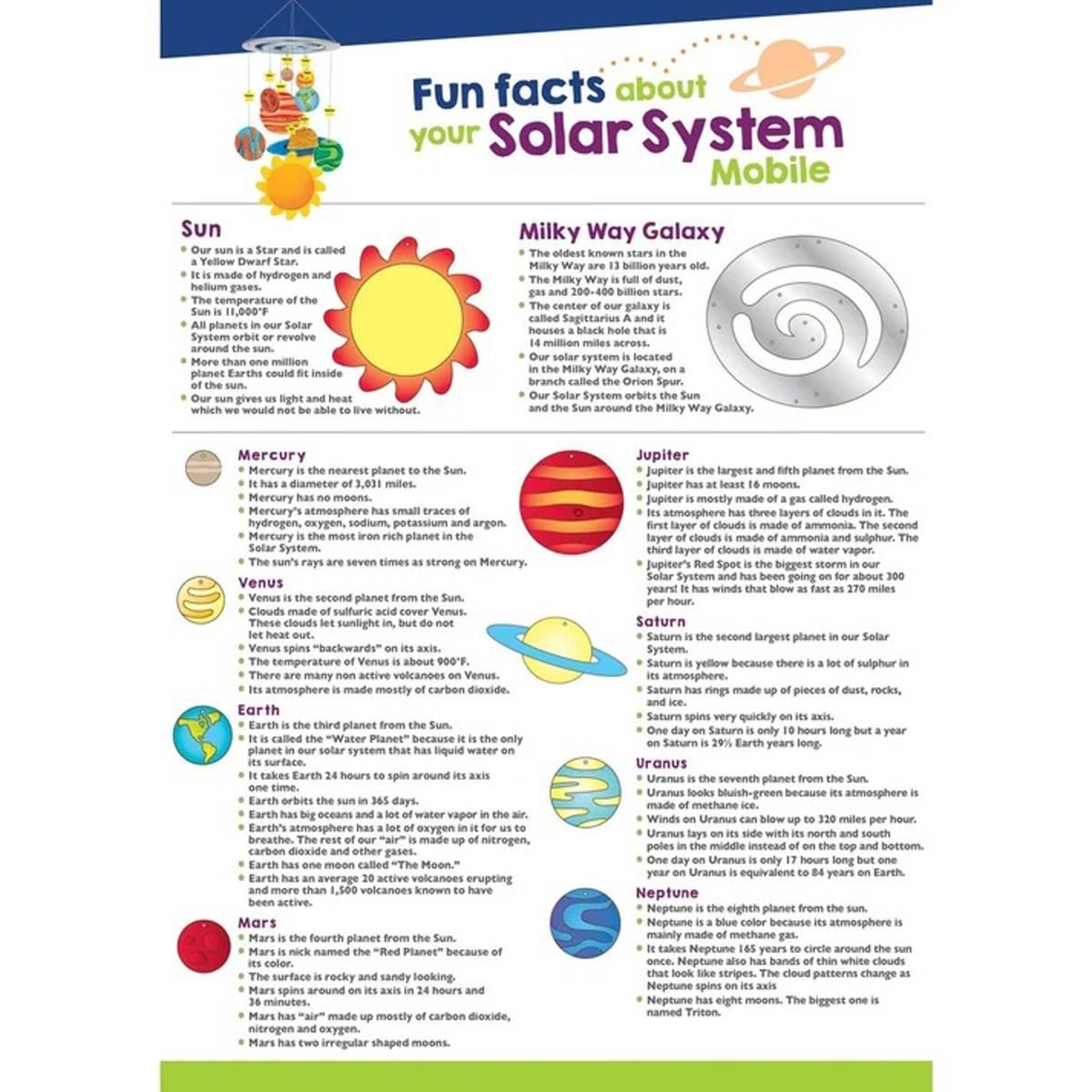 MasterPieces Solar System Mobile Wood Craft & Paint Kit