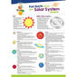 MasterPieces Solar System Mobile Wood Craft & Paint Kit - image 5