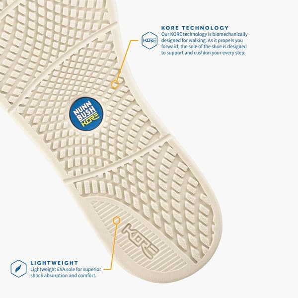 Mens Nunn Bush Kore City Walk EZ Canvas Moc Toe Loafers