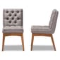 Baxton Studio Makar Modern Transitional Velvet Dinning Chairs Set - image 3