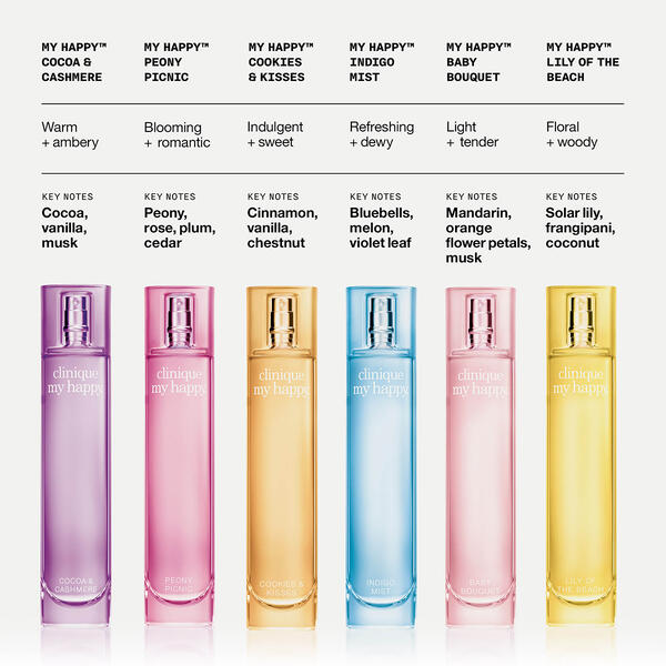 Clinique My Happy Fragrance Collection - $56 Value