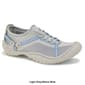 Womens JBU by Jambu Tahoe Water Ready Shoes - image 6