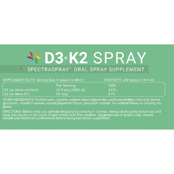 Spectraspray® Vitamin D3 + K2 Oral Spray