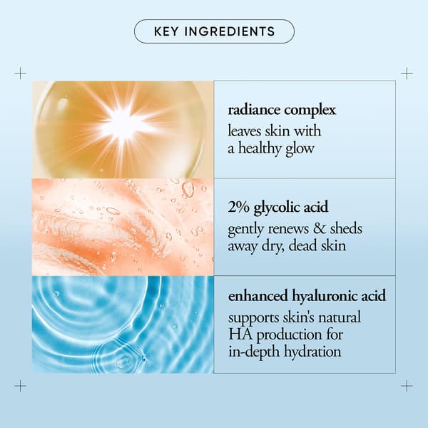 Philosophy Hope in a Jar Smooth-Glow Multi-Tasking Moisturizer