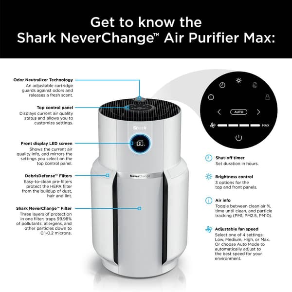 Shark® NeverChange Air Purifier MAX