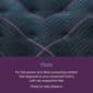 Beautyrest World Class Level 3 Plush Mattress - image 4