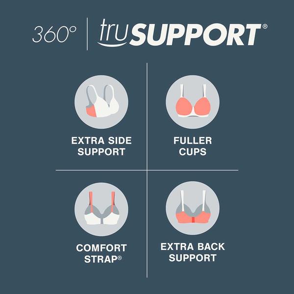 Womens Playtex 18 Hour Ultra Soft Wirefree Bra - US4010
