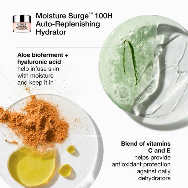 Clinique Moisture Surge 100H Moisturizer and Serum Gift Set