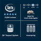 Perfect Sleeper Cascade Range 14" Medium Mattress -King - image 3