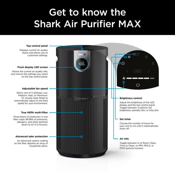 Shark® Air Purifier MAX with True HEPA