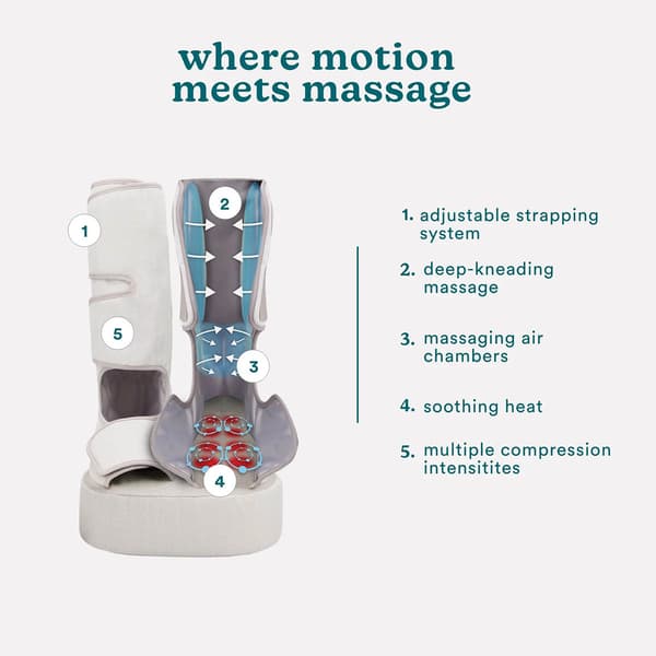 HoMedics Real Relief Leg & Foot Massager