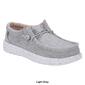 Womens LAMO Sheepskin Paula Boat Shoes - image 12