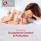 Swiss Comforts Tencel Mattress Protector - image 6