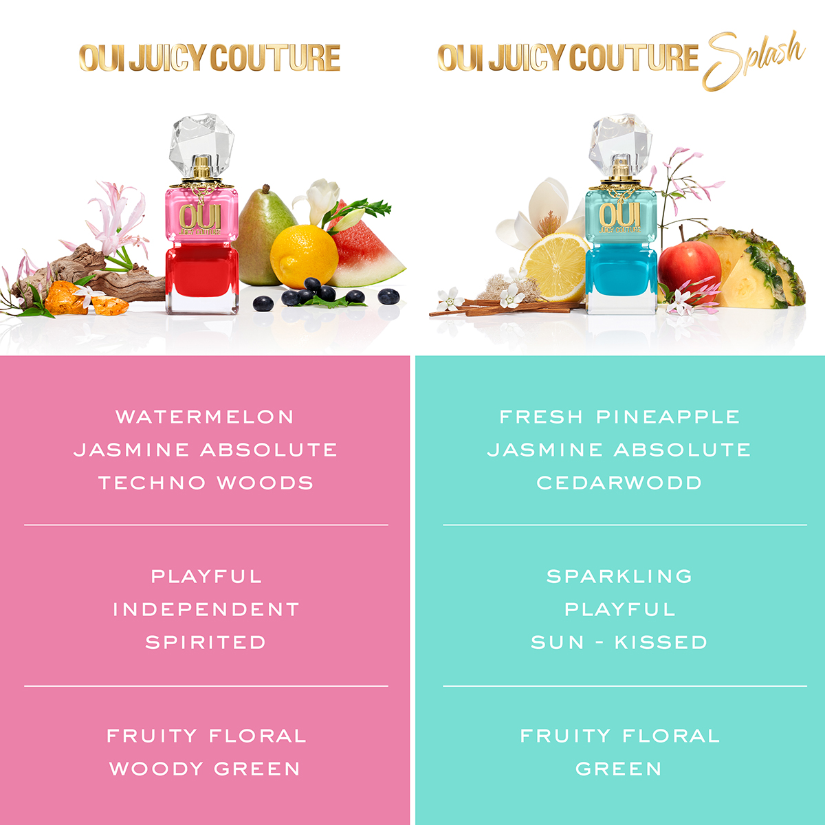 Juicy Couture Oui Eau De Parfum