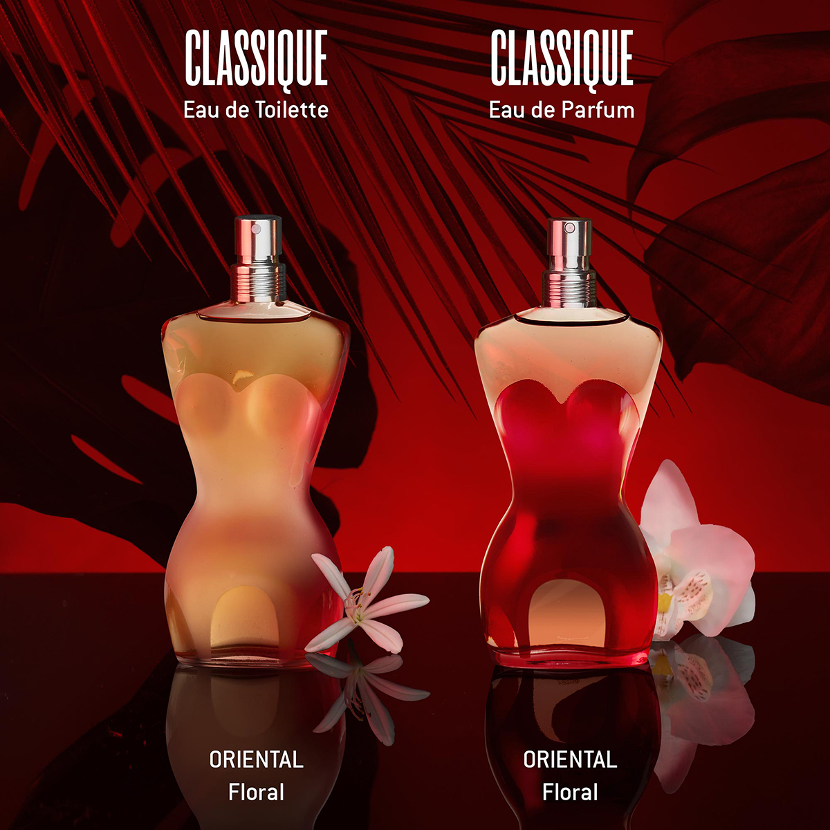 Jean Paul Gaultier Classique Eau De Toilette