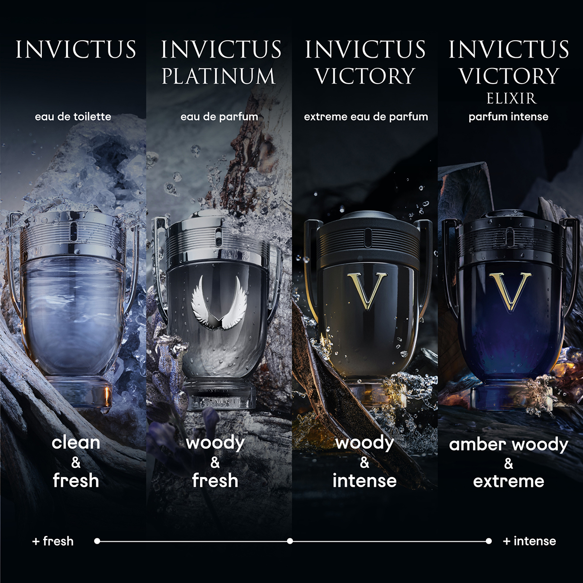 Rabanne Invictus Victory Elixir Parfum Intense