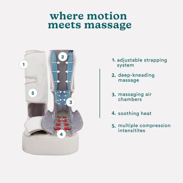 HoMedics Real Relief Leg & Foot Massager alternate view