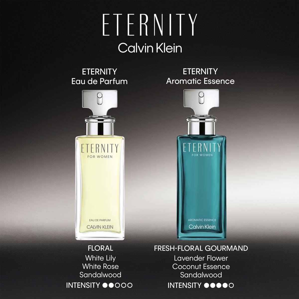 Calvin Klein Womens Eternity Eau De Parfum