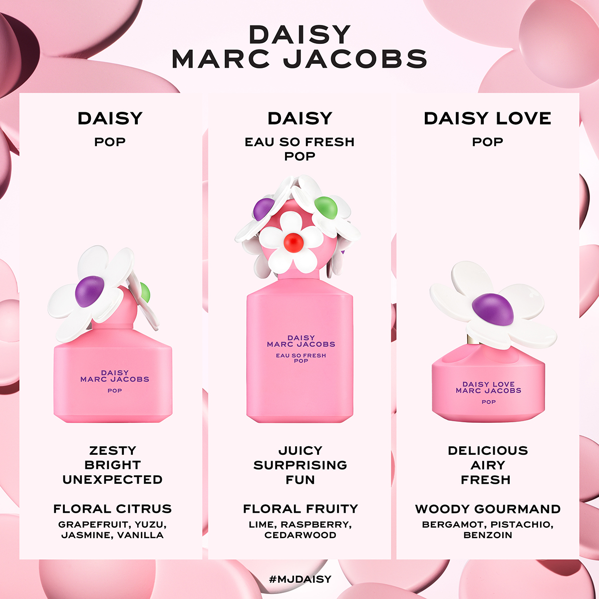 Marc Jacobs Limited Edition Daisy Eau So Fresh Pop - 2.5 Oz.