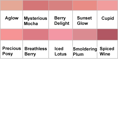 Clinique Blushing Blush(tm) Powder Blush alternate view