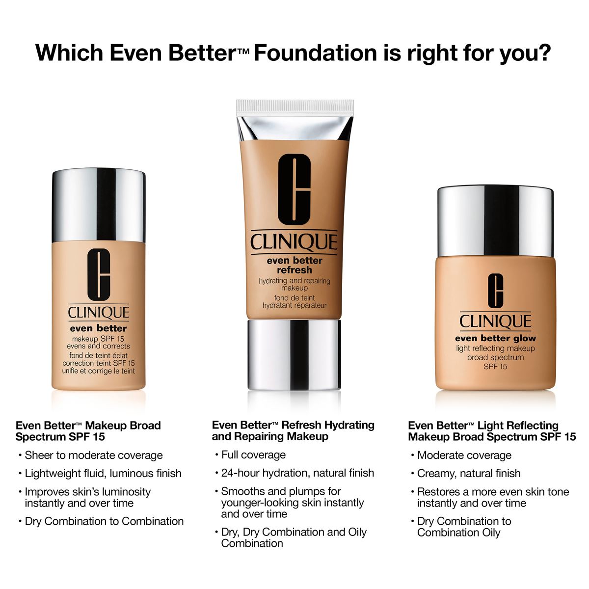 Clinique Even Better Refresh(tm) Hydrating And Repairing Makeup