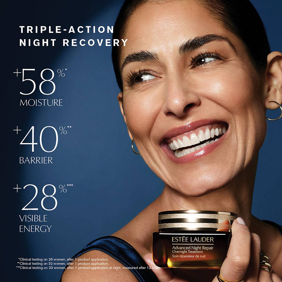 Estee Lauder(tm) Advanced Night Repair Overnight Treatment