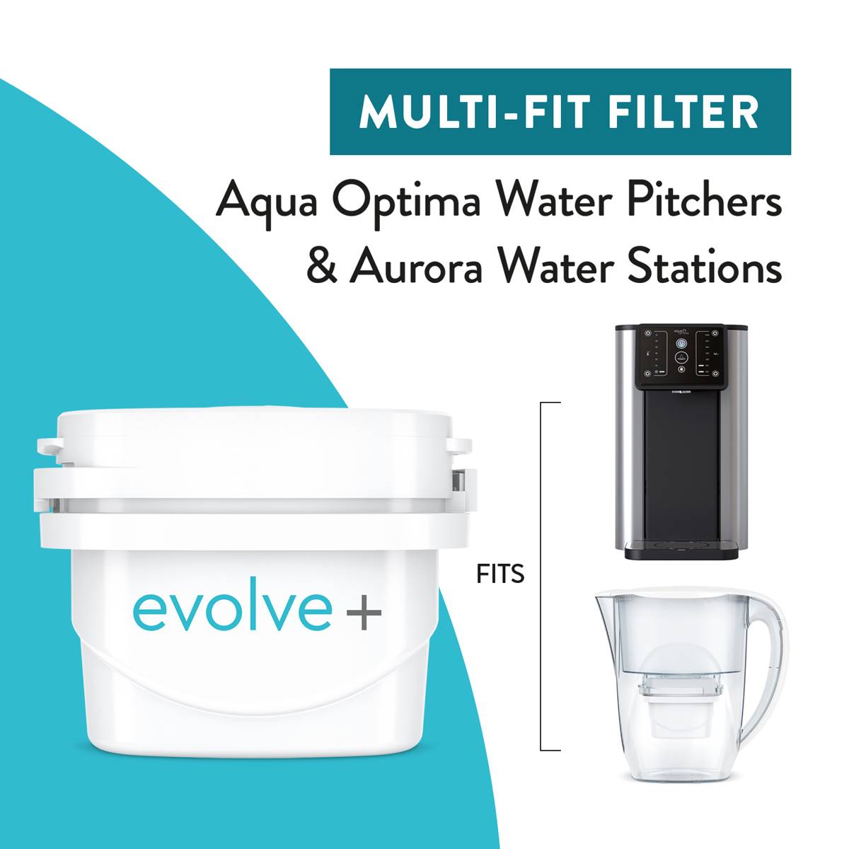 Aqua Optima WQA Certified Replacement Evolve+ Filter - Set Of 3