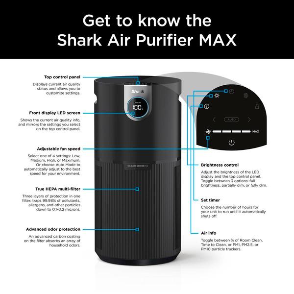 Shark(R) Air Purifier MAX with True HEPA alternate view
