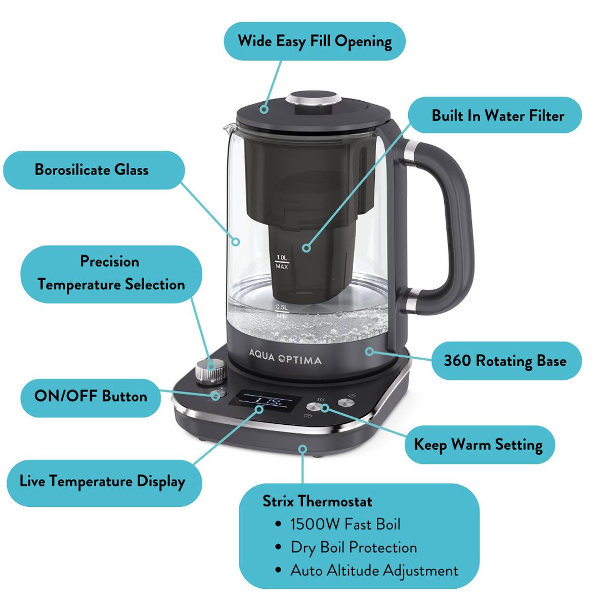 Aqua Optima Electric Kettle W/ Filter & Variable Temperature